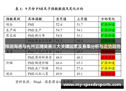 预测海港与光州亚精英赛三大关键因素及赛果分析与走势趋势