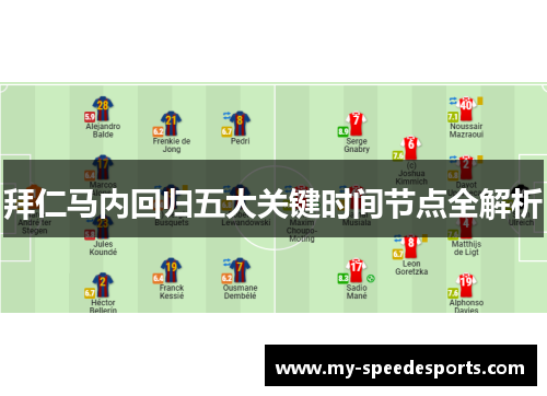 拜仁马内回归五大关键时间节点全解析 拜仁马内回归五大关键时间节点全解析